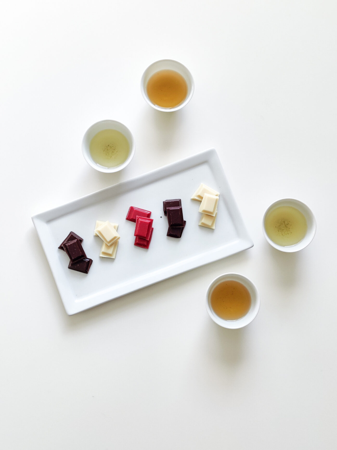 Tea and Chocolate Pairing